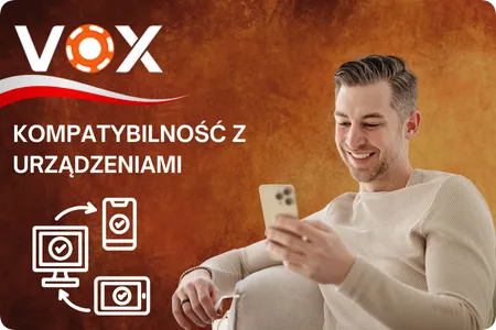 Działanie VOX aplikacji na różnych urządzeniach