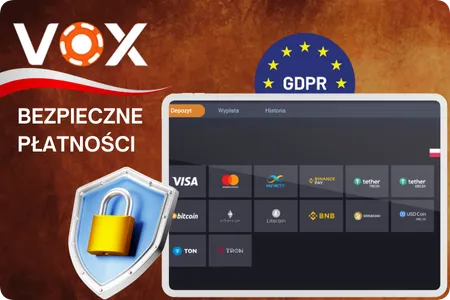 Depozyty w kasynie VOX są bezpieczne