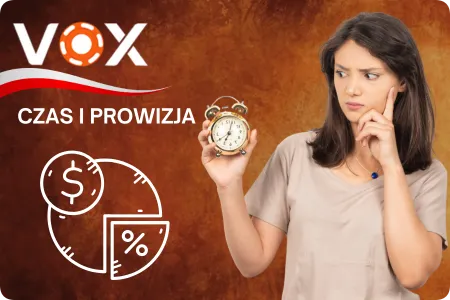 Szacowany czas zaksięgowania środków